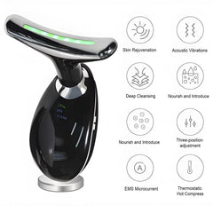 Anti-Wrinkle Face Roller